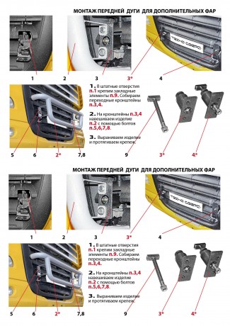 Дуга передняя для дополнительных фар DAF FT XF105.410-460 (2008-2013)(Окрашенное) купить недорого с доставкой в Санкт-Петербург