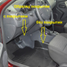 Накладки на ковролин "КАРТ" (комплект №6) для Renault Kaptur купить недорого с доставкой в Санкт-Петербург