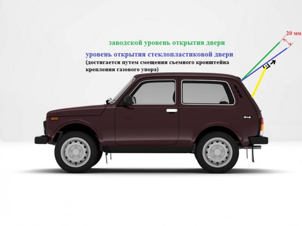 Дверь задка стеклопластиковая для B@3 2121 "L@DA 4х4" купить недорого с доставкой в Санкт-Петербург